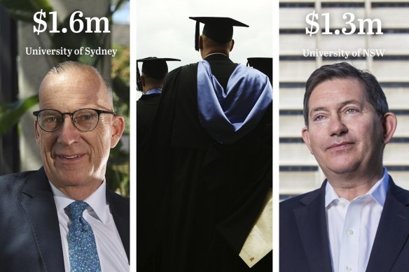 The high pay of university vice-chancellors has come under the scrutiny of a NSW parliamentary committee.