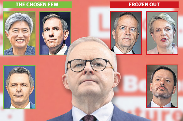 Opposition Leader Anthony Albanese (centre) and those who were reported to have been the chosen few or who were frozen out. (Clockwise from top left) Penny Wong, Jim Chalmers, Bill Shorten, Tanya Plibersek, Ed Husic and Jason Clare.