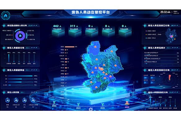 A screenshot of the demonstration model Chinese policing database uncovered by German journalist Marc Hofer. It shows the distribution of foreign residents across Zhangjiakou, in Hebei province, which neighbours Beijing.