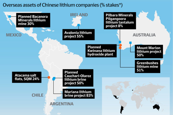 Chinese companies have bought up mines from Australia to South America and are building plants in China to make lithium chemicals and batteries. 
