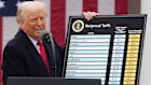 Bullish forecasts for markets were thrown off-kilter by the erratic policy settings from President Trump, with his “Liberation Day” tariff plan tanking sharemarkets around the globe.