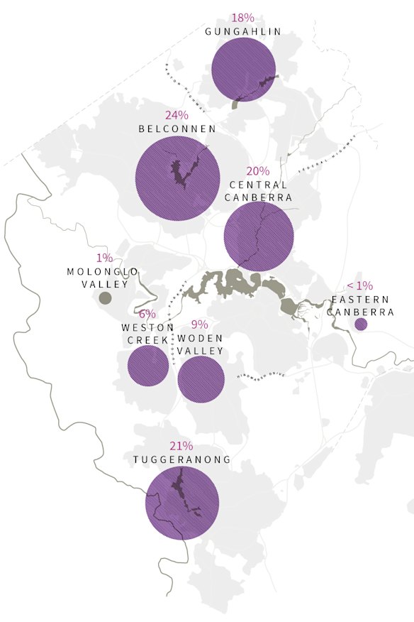 The ACT's population by district in 2016.