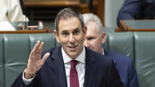 Treasurer Jim Chalmers needs to legislate tougher accountability measures for super reform, industry groups say.