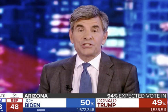 ABC News This Week host George Stephanopoulos.