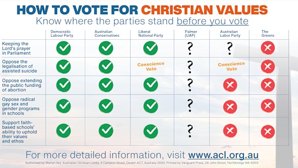 One of the leaflets sent out across Australia as part of the Australian Christian Lobby's field campaign in favour of Scott Morrison.