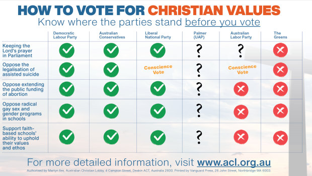 One of the leaflets sent out across Australia as part of the Australian Christian Lobby's field campaign in favour of Scott Morrison.