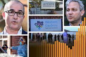 It was confirmed the outbreak had spread to aged care on Sunday.