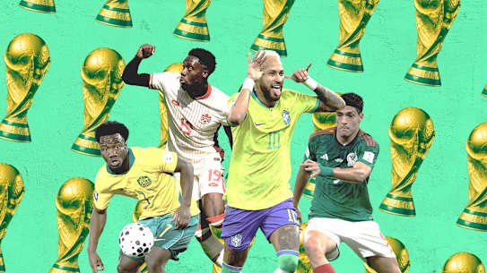FIFA World Cup group-by-group part one. Nestory Irankunda, Alphonso Davies, Neymar and Raul Jiminez. 