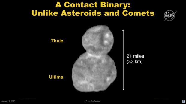 A diagram describing the size and shape of the object Ultima Thule, about 1 billion miles beyond Pluto. 