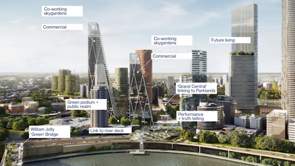 Architectus’ concept connects Victoria Barracks (centre left) into a modern-day Brisbane.