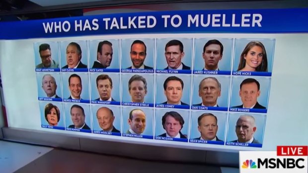 The list of people who have already talked to Special Counsel Robert Mueller about Russian meddling int he presidential election is long.