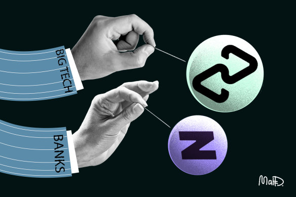 Competition from banks and tech giants is one reason why BNPL valuations have plunged.