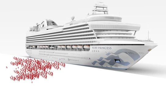 Ruby Princess artist's impression. 