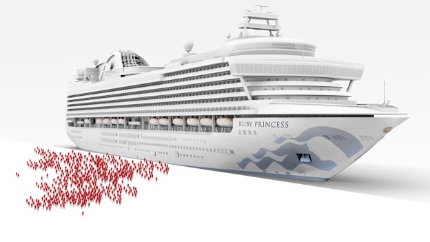 Ruby Princess artist's impression. 