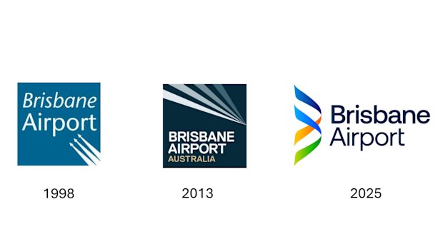 The evolution of the Brisbane Airport logo since it was privatised in 1998.