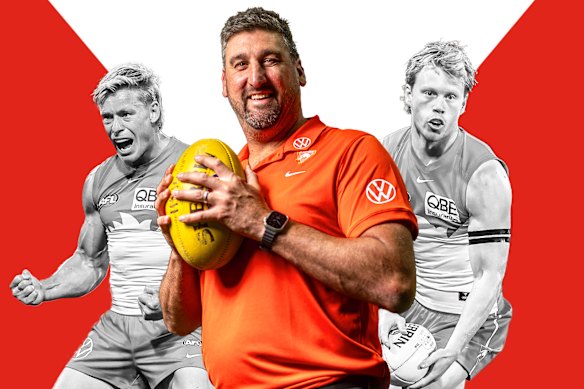 Swans coach Dean Cox (centre) sought feedback from his players, including Isaac Heeney and skipper Callum Mills, after last season.