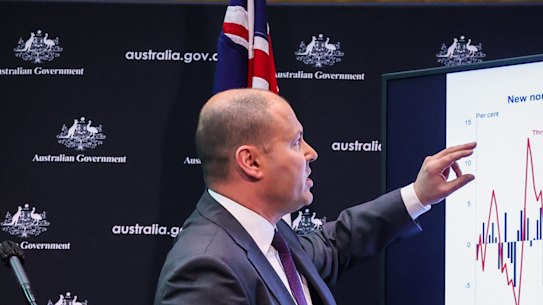 The dominant influence has moved from monetary policy (interest rates) to fiscal policy (the budget).