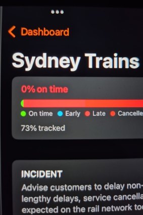 Internal Sydney Trains data shows trains running at zero per cent on time at 1pm. 
