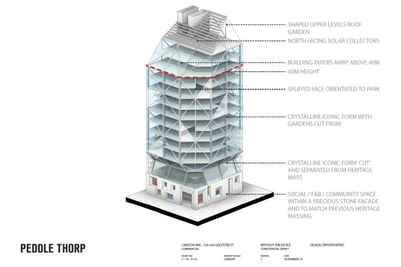 A concept plan by architects Peddle Thorp of a tower that could be built on the Corkman site in Carlton.