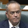 ‘Far beyond what was agreed’: States step up rebellion over Shorten’s NDIS plan