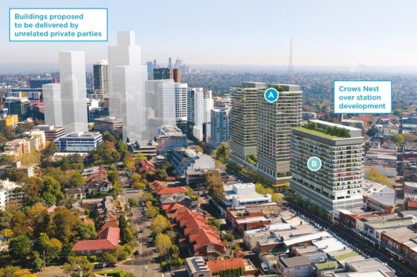 A photomontage showing the proposed Crows Nest over-station development, as well as planned private developments in the vicinity.