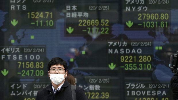 Japan’s Nikkei 225 index was higher on Thursday. 