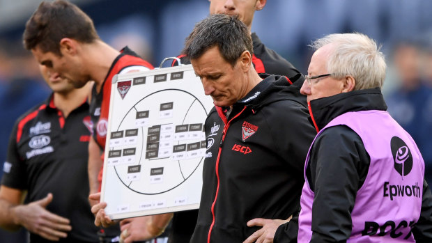 Essendon coach John Worsfold has received support from Cats counterpart Chris Scott.