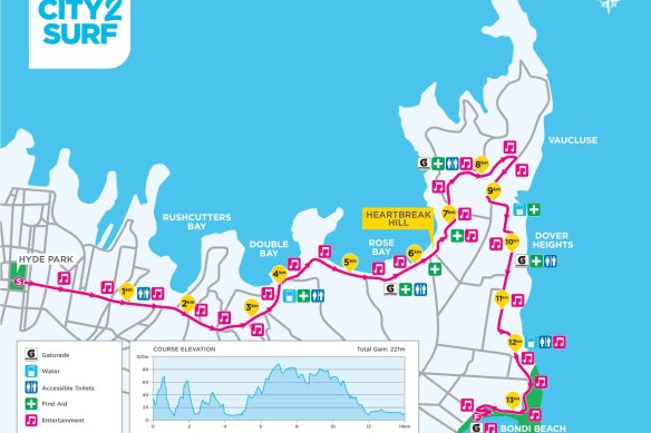 The course for the run which begins at 7.40am on Sunday.