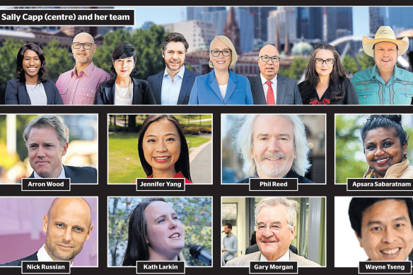 Melbourne's mayoral candidates.