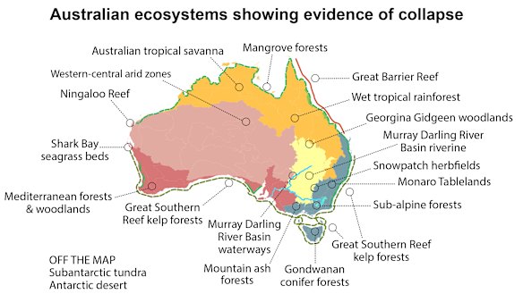 Australian scientists say there are 19 ecosystems that are collapsing. 