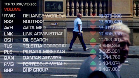 The Australian sharemarket plunged almost 40 per cent before recovering most of those losses.