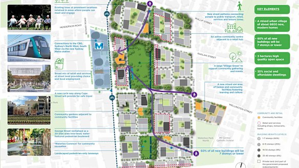 The proposal would create one of the densest conglomerations of development in the country.