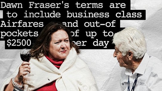 Gina Rinehart’s Hancock Prospecting demanded Olympic champion Dawn Fraser be sounded out to become Swimming Australia president.