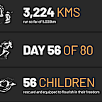 Run Freedom