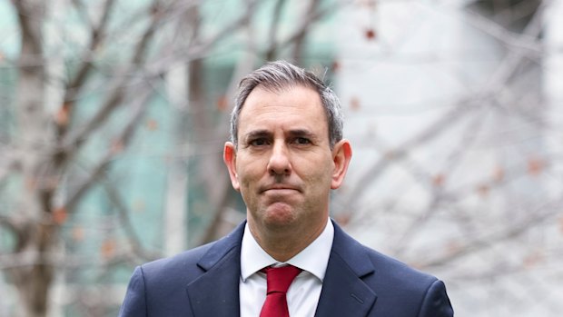 Treasurer Jim Chalmers today: “This is the lowest inflation in almost four years.”