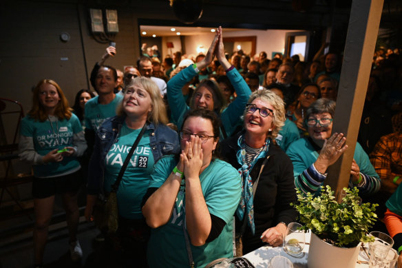 Monique Ryan supporters watching last night’s election results roll in. 