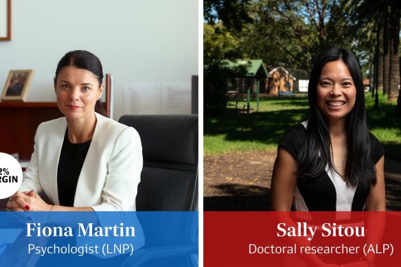 Dr Fiona Martin and Sally Sitou are candidates in the electorate of Reid
