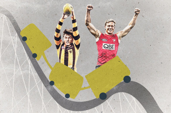 The Hawks and Swans will begin the roller-coaster ride that is the AFL season on Friday.