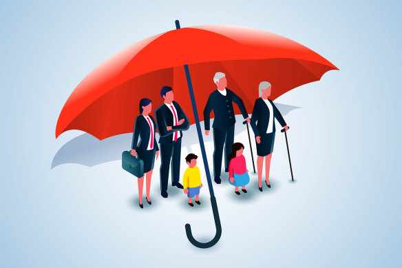Tailored superannuation strategies are important to reach your financial goals.