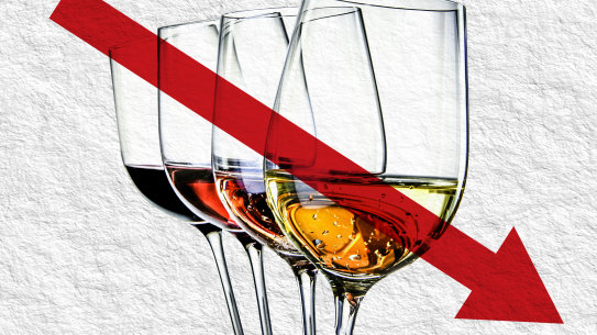 Alcohol sales in Australia are declining.