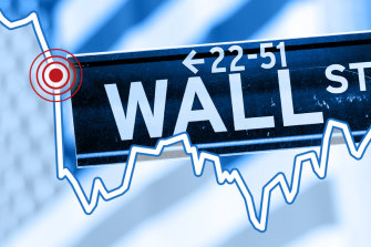 Wall st markets live