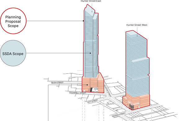 Towers are set to be built above the eastern and western entrances of the Hunter Street Metro station.