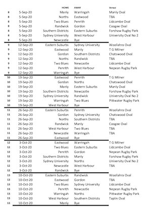 The 2020 Shute Shield draw