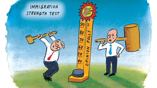 Migration: Weak Dutton leadership reveals his weak party