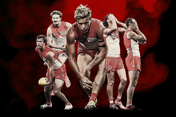 The Sydney Swans players who were suspended by their club for the rest of the season: James Jordon, Riley Bice, Isaac Heeney, Nick Blakey and Chad Warner.