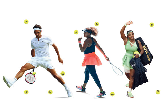 Lucrative endorsement deals mean Roger Federer has become the first tennis player to be the world’s highest-paid athlete and Japan’s Naomi Osaka the world’s best-paid female athlete; female superstars like Serena Williams earn millions, yet other women players barely scrape a living together.