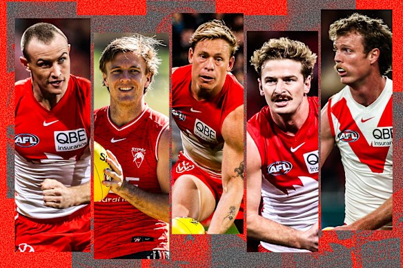 Sydney Swans players Chad Warner, James Jordon, Isaac Heeney, Riley Bice and Nick Blakey.