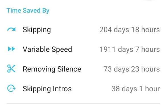 Mr Jones' Pocket Casts 'time saved' stats.