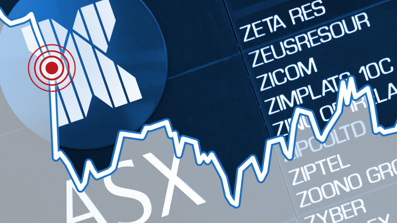 Asx Slumps 3pc Breaks Below 6000 Anz Westpac Smashed