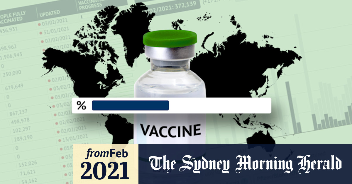 Coronavirus: Welcome To Our Worldwide Covid-19 Vaccination Tracker